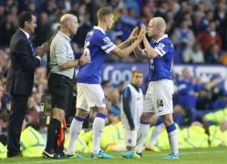 everton sdn evalueaz everton pe sezon p n n prezent