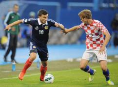 ht croa ia 0 1 sco ia