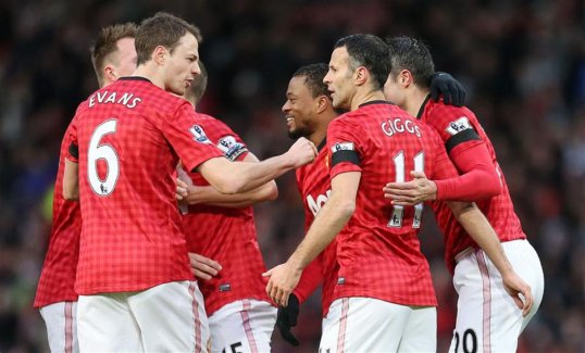 Manchester United players will pick up £25,000 a man if they make it past Real Madrid and book a Champions League quarter-final spot.