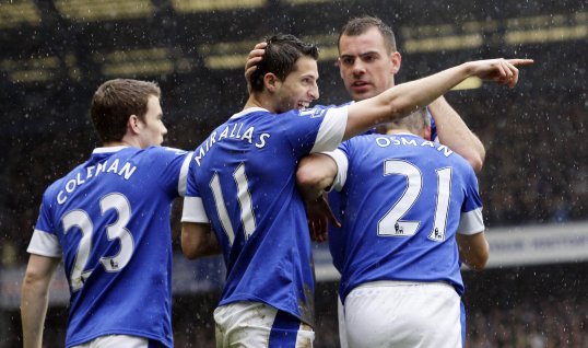 Everton have named their official squad list for the 2013/2014 Premier League season.