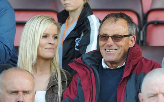 The Football League’s longest serving manager has revealed the secret of his longevity – his desire to prove to doubters that his club can continuously punch above its weight.