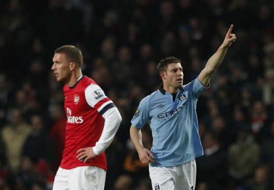 James Milner is all set to be offered a new deal by Manchester City early in the new year.