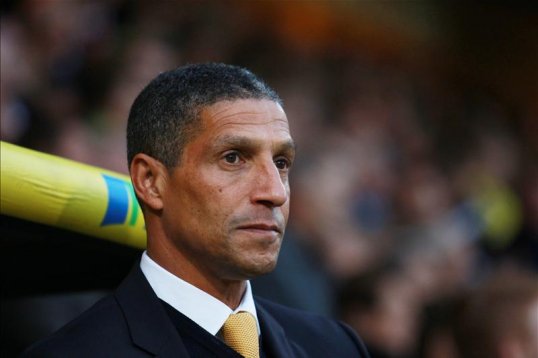 Norwich City boss Chris Hughton claims the prospect of sharing in the Premier League’s new £3 billion TV cash windfall has increased the pressure on him to ensure the Canaries avoid relegation this season.