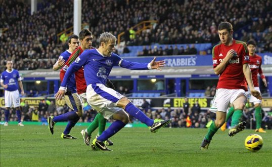 Everton captain Phil Neville will join the England Under-21s coaching staff for the European Championship finals this summer.