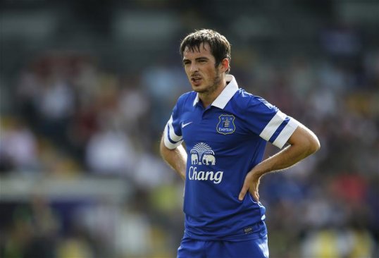 Manchester United could use Everton target Anderson as part of a deal to lure Toffees left-back Leighton Baines to Old Trafford.
