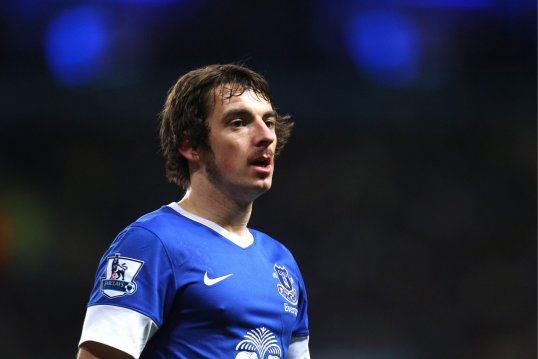 French side Paris St-Germain has reportedly shown an interest in Everton defender Leighton Baines.